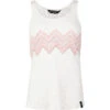 ChillazDamen Kauai Zigzag Ornament Tanktop 2 ChillazDamen Kauai Zigzag Ornament Tanktop -Bergzeit Verkäufe 1104511 011 pic1