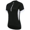 ProtectiveDamen Heart And Mind Trikot 1 ProtectiveDamen Heart And Mind Trikot -Bergzeit Verkäufe iview 1090669 001 pic1