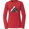 SchöffelDamen Glogghus Longsleeve -Bergzeit Verkäufe iview 1105477 009 pic1