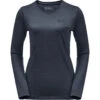 Jack WolfskinDamen Sky Thermal Longsleeve