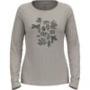 OdloDamen Ascent PW 130 Forest Longsleeve -Bergzeit Verkäufe iview 1111459 001 pic1