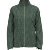 OdloDamen Zeroweight Print Jacke 2 OdloDamen Zeroweight Print Jacke -Bergzeit Verkäufe iview 1111528 001 pic1